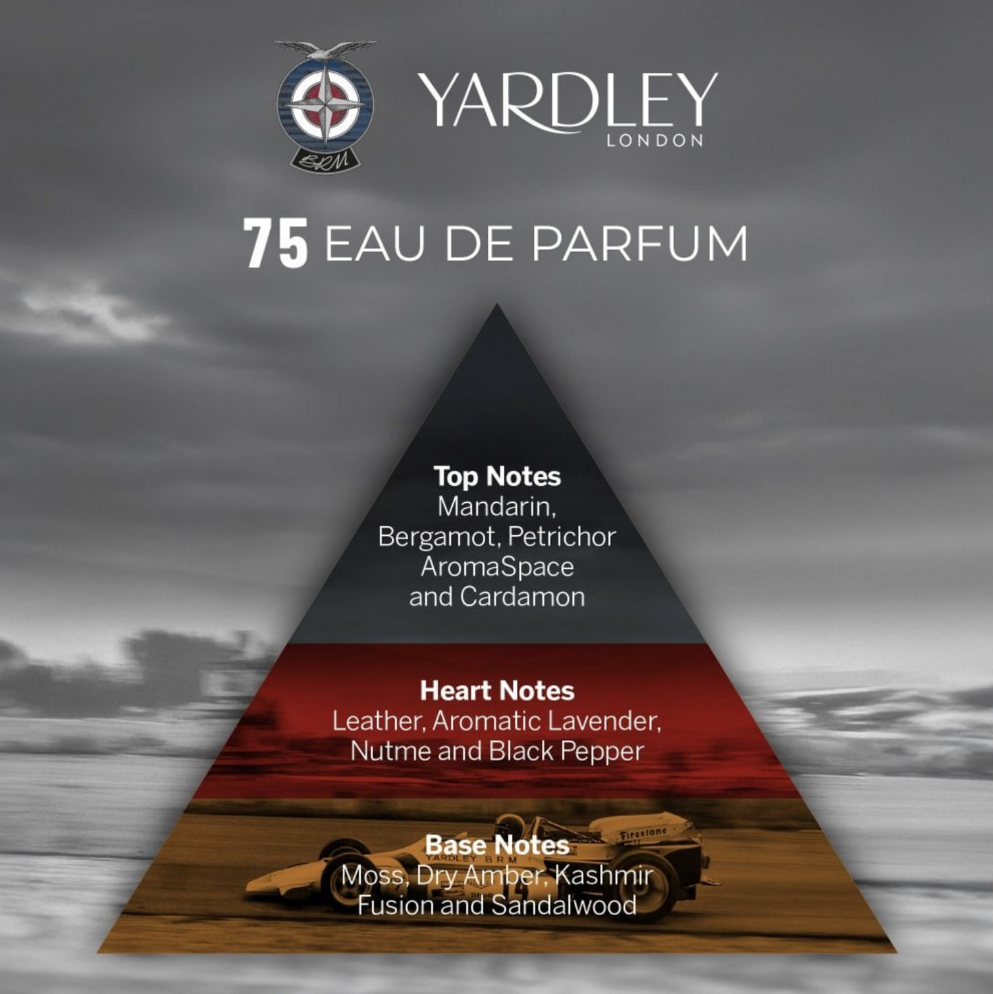 British Racing Motors x Yardley ‘75’ Eau de Parfum 100ml